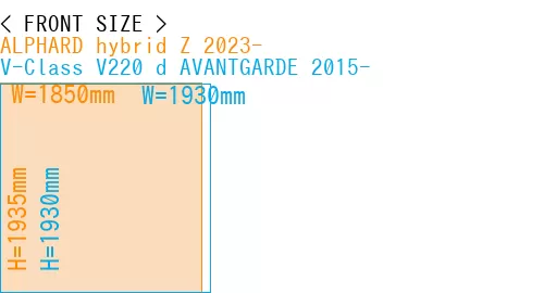 #ALPHARD hybrid Z 2023- + V-Class V220 d AVANTGARDE 2015-